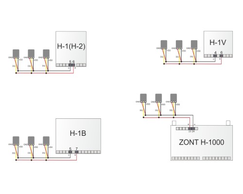 Датчик температуры ZONT DS18B20 в металлической гильзе, ML00003614