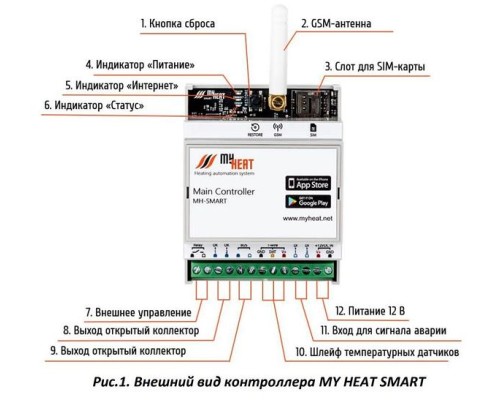 MyHeat Терморегулятор SMART GSM wi-fi контроллер для отопления