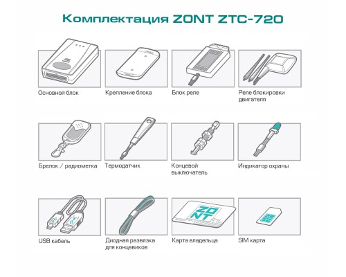 ZONT ZTC-720 спутниковый противоугонный комплекс