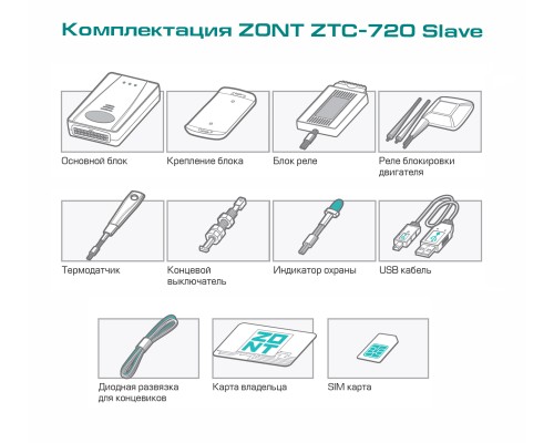 ZONT ZTC-720 Slave Спутниковая противоугонная слэйв-сигнализация с автозапуском