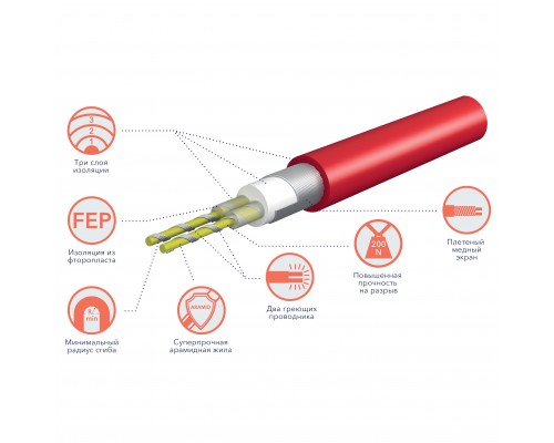 Кабель нагревательный Royal Thermo 1500 Вт, 88.2м, RTDC 2-17-1500 Кабель нагревательный Royal Thermo 1500 Вт, 88.2м, RTDC 2-17-1500